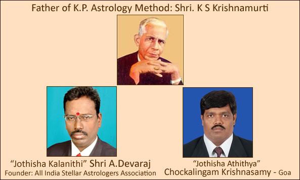 astrologer in goa - best astrology service in goa- om sai astrology solutions goa